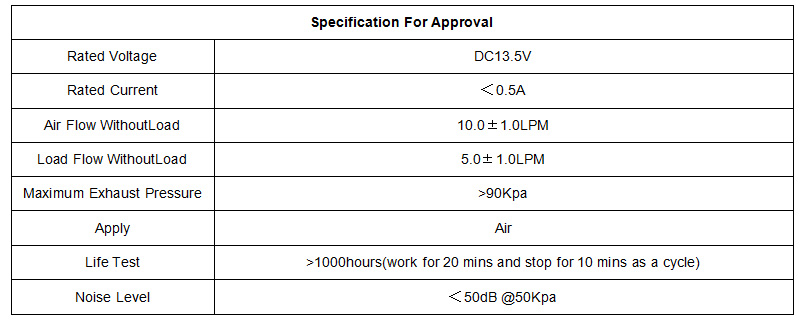 1703234680508033.jpg car air pump.jpg